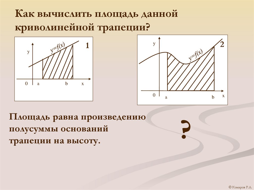 Как вычислить площадь данной криволинейной трапеции?