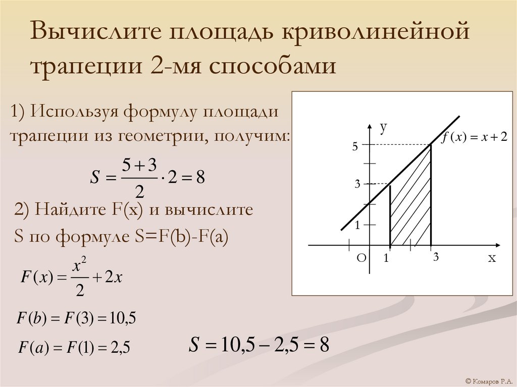 Вычислите площадь криволинейной трапеции 2-мя способами