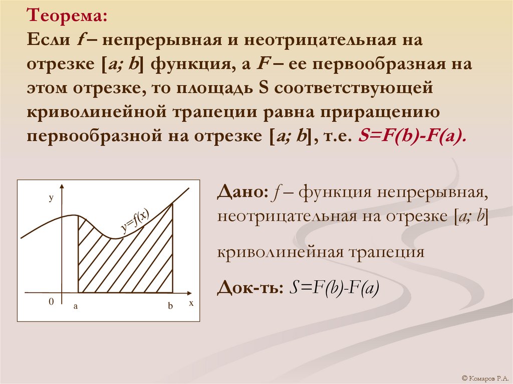 Теорема: Если f – непрерывная и неотрицательная на отрезке [a; b] функция, а F – ее первообразная на этом отрезке, то площадь S
