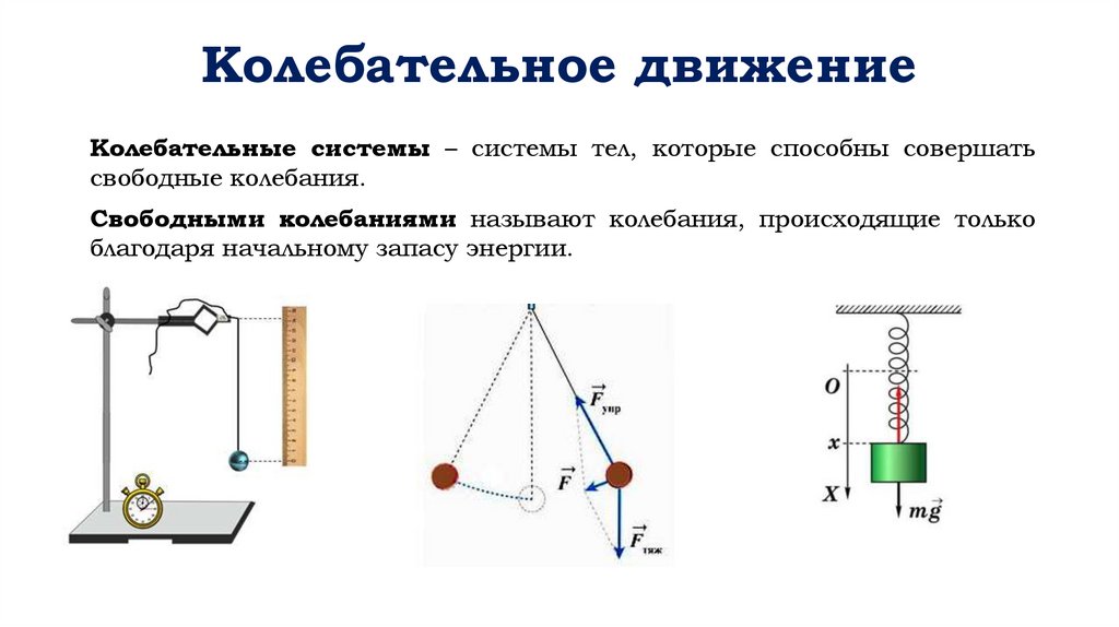 Колебательное движение