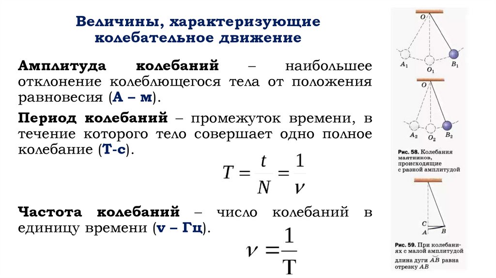 Величины, характеризующие колебательное движение