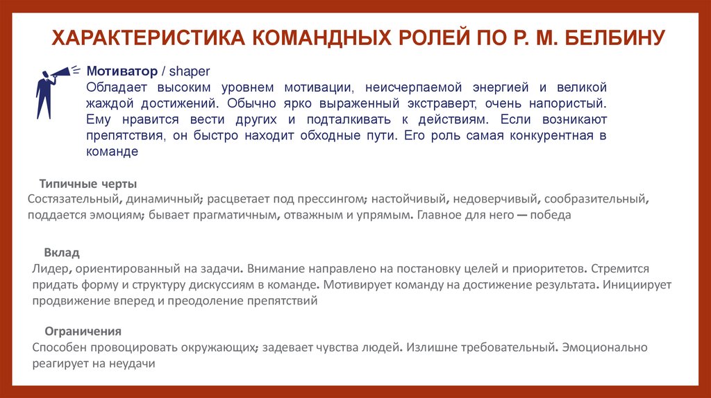 ХАРАКТЕРИСТИКА КОМАНДНЫХ РОЛЕЙ ПО Р. М. БЕЛБИНУ