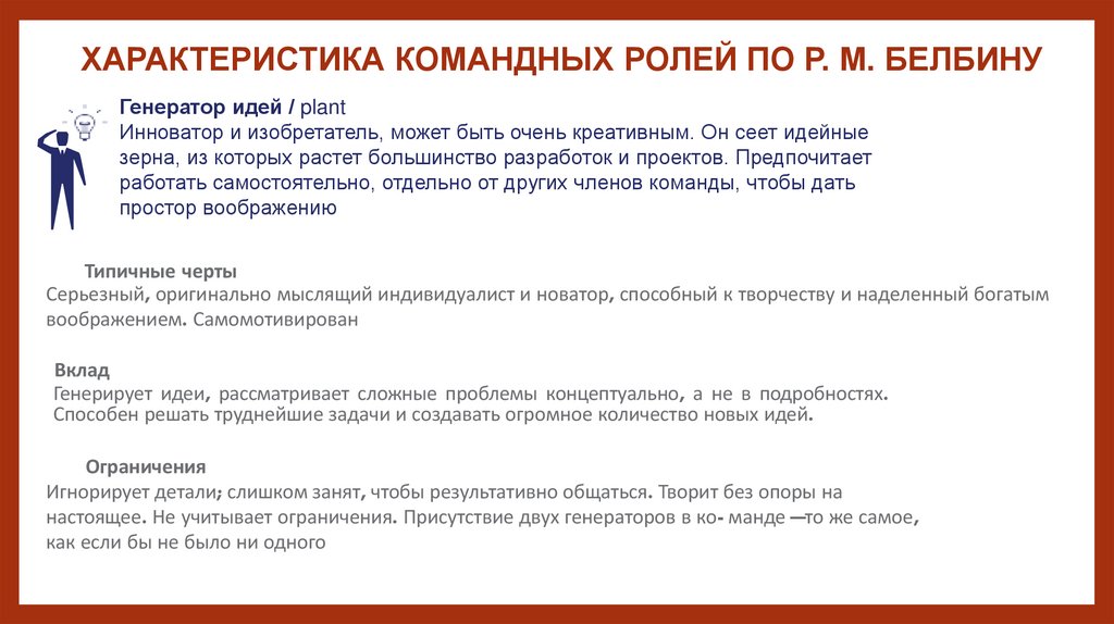 ХАРАКТЕРИСТИКА КОМАНДНЫХ РОЛЕЙ ПО Р. М. БЕЛБИНУ