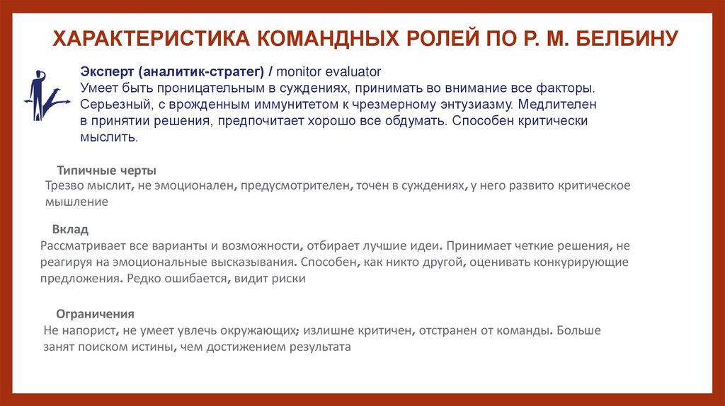 ХАРАКТЕРИСТИКА КОМАНДНЫХ РОЛЕЙ ПО Р. М. БЕЛБИНУ