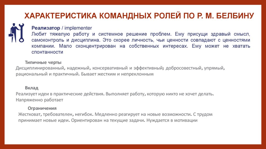 ХАРАКТЕРИСТИКА КОМАНДНЫХ РОЛЕЙ ПО Р. М. БЕЛБИНУ