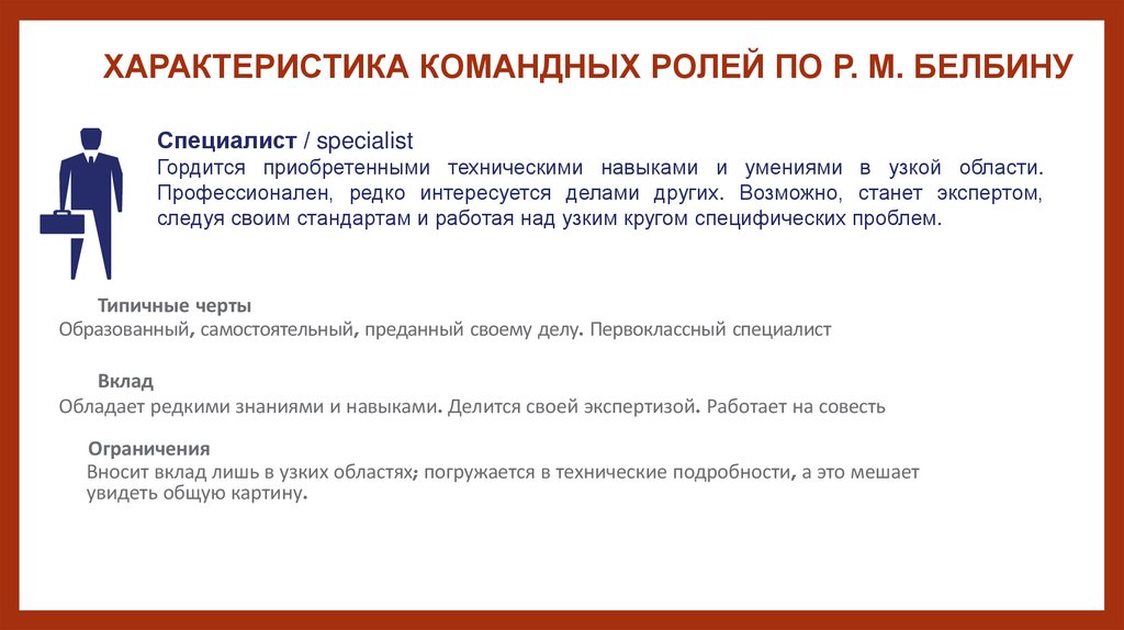 ХАРАКТЕРИСТИКА КОМАНДНЫХ РОЛЕЙ ПО Р. М. БЕЛБИНУ