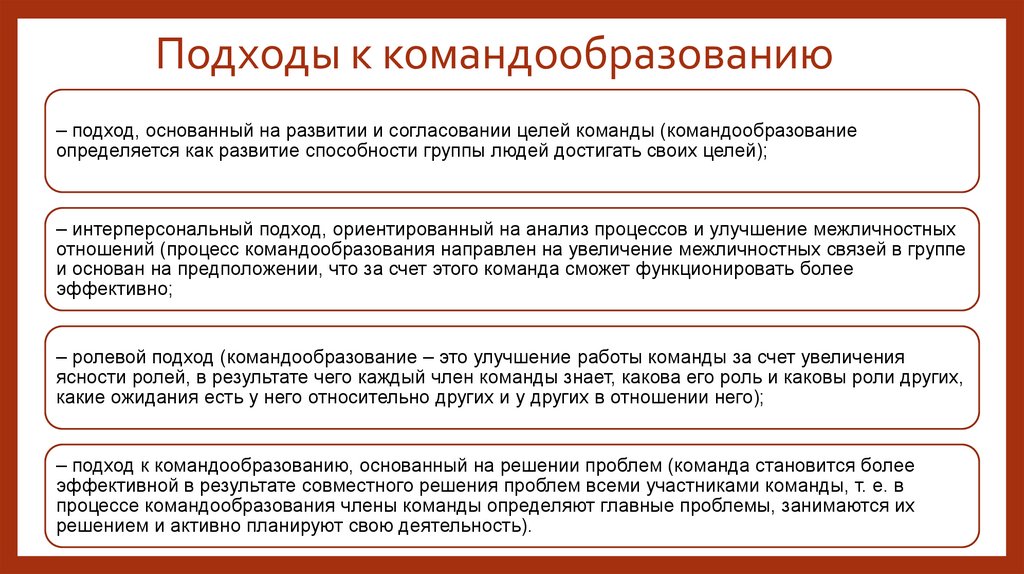 Подходы к командообразованию