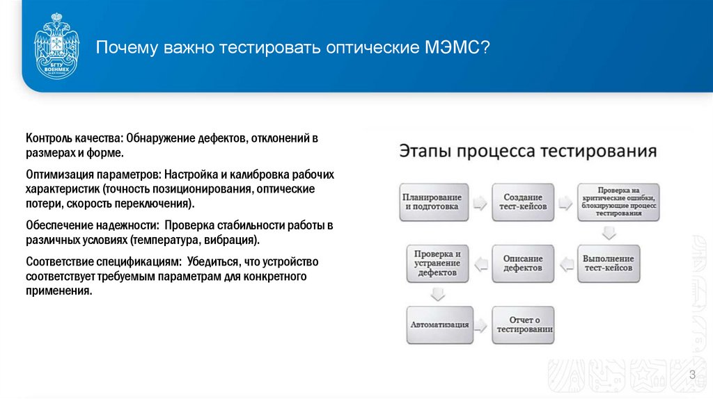 Почему важно тестировать оптические МЭМС?