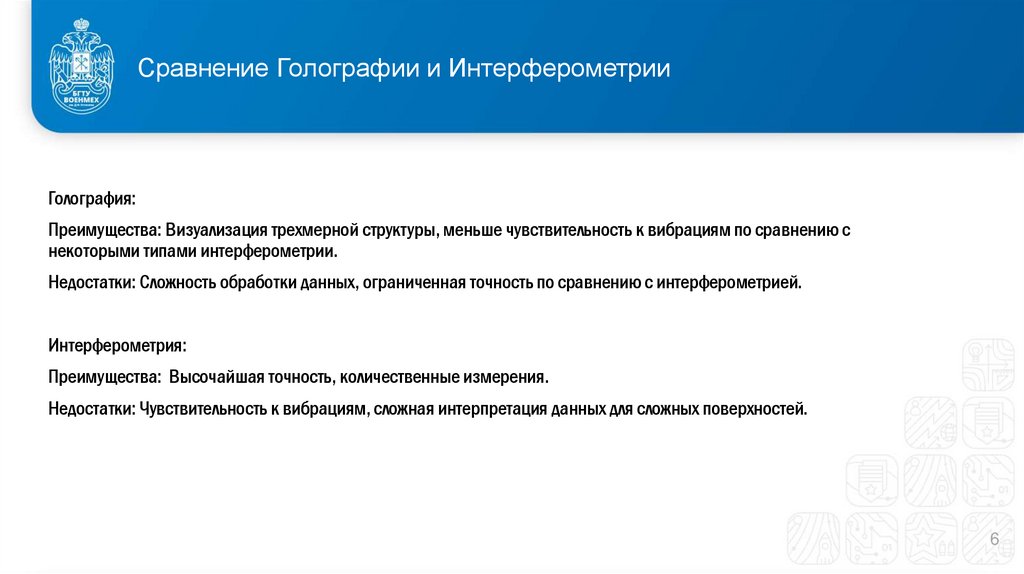 Сравнение Голографии и Интерферометрии