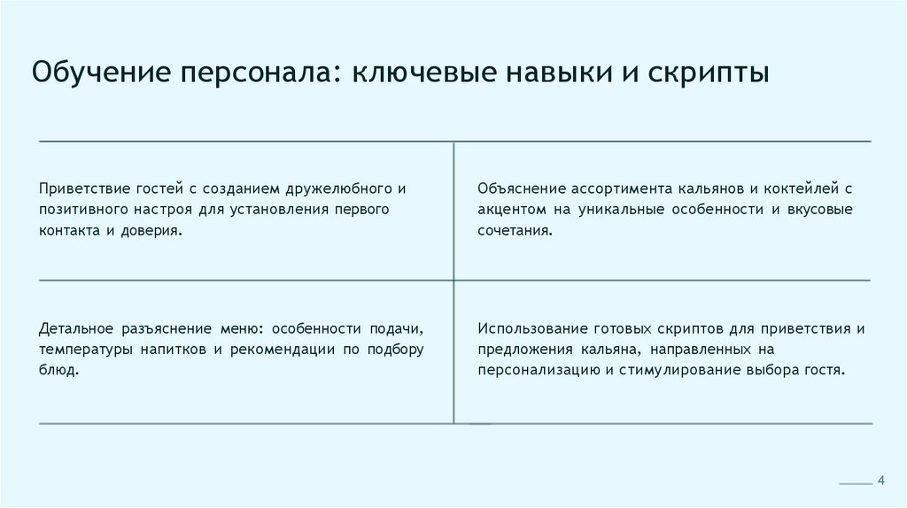 Обучение персонала: ключевые навыки и скрипты