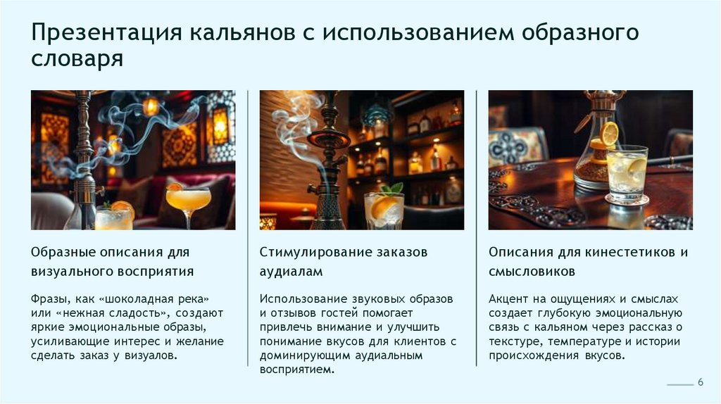 Презентация кальянов с использованием образного словаря