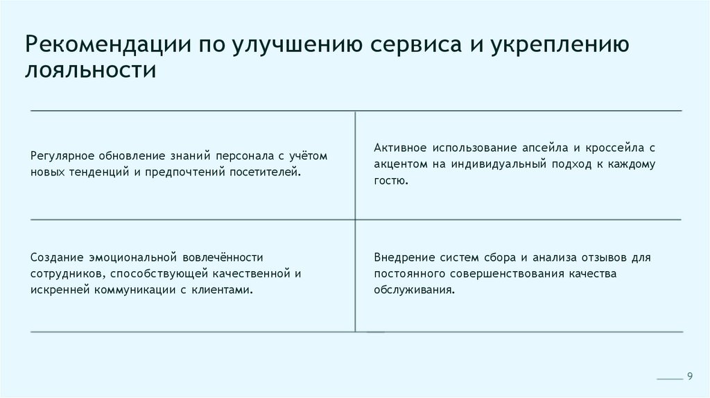 Рекомендации по улучшению сервиса и укреплению лояльности