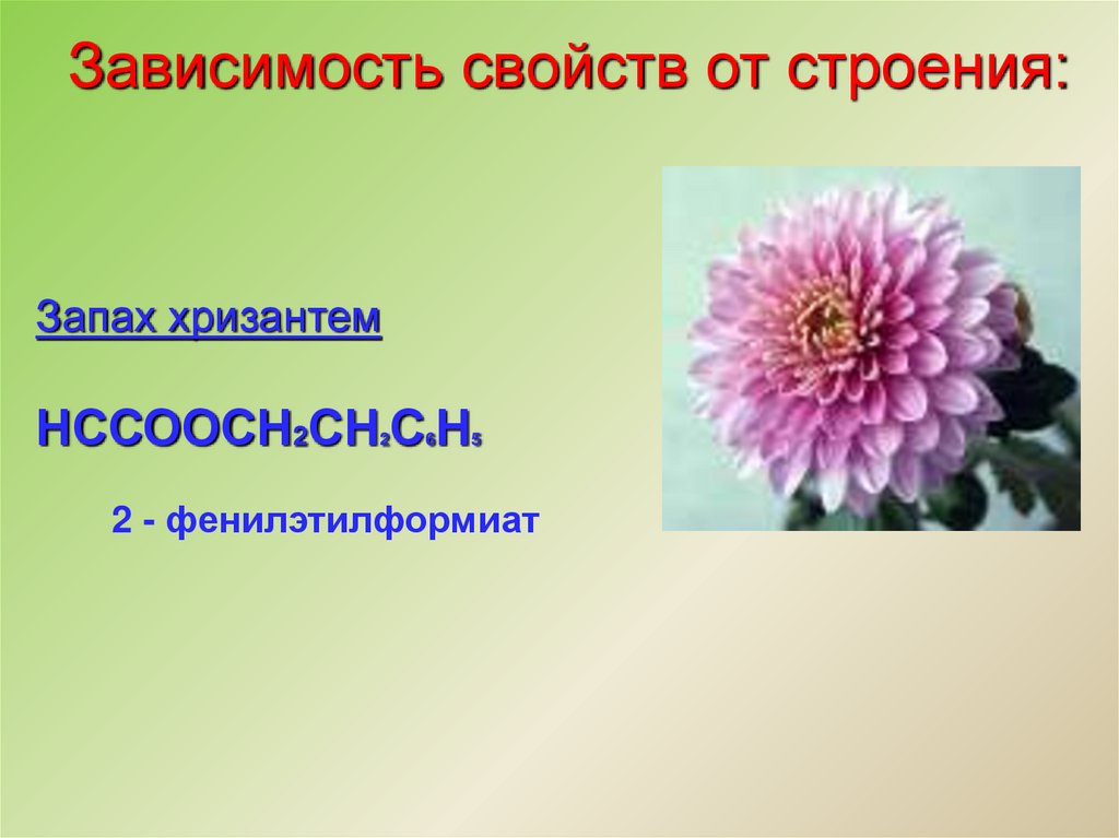 Зависимость свойств от строения: