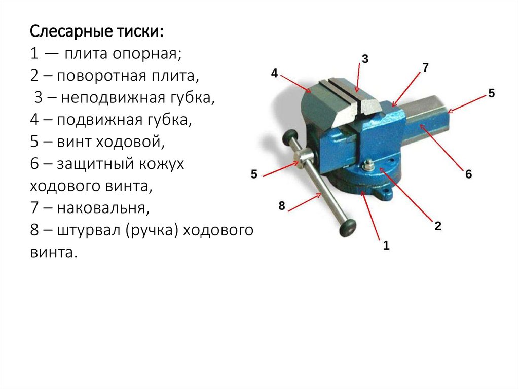 Слесарные тиски: 1 — плита опорная; 2 – поворотная плита, 3 – неподвижная губка, 4 – подвижная губка, 5 – винт ходовой, 6 –