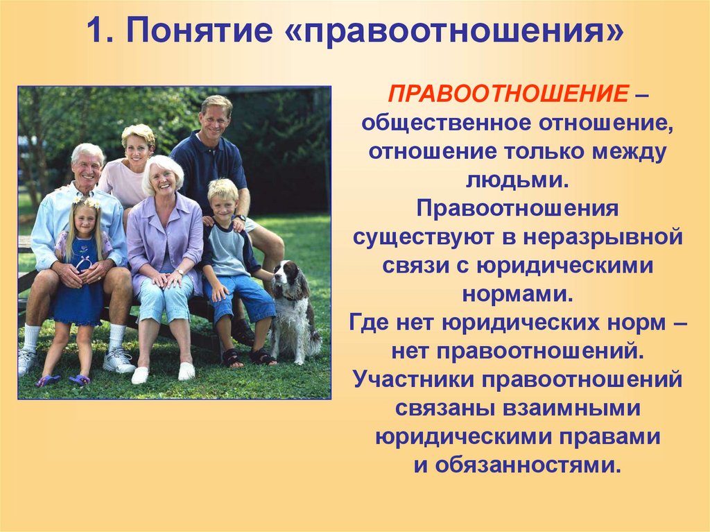 1. Понятие «правоотношения»