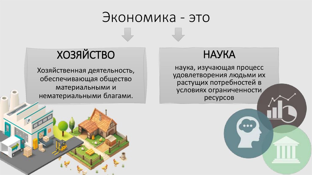 Экономика - это