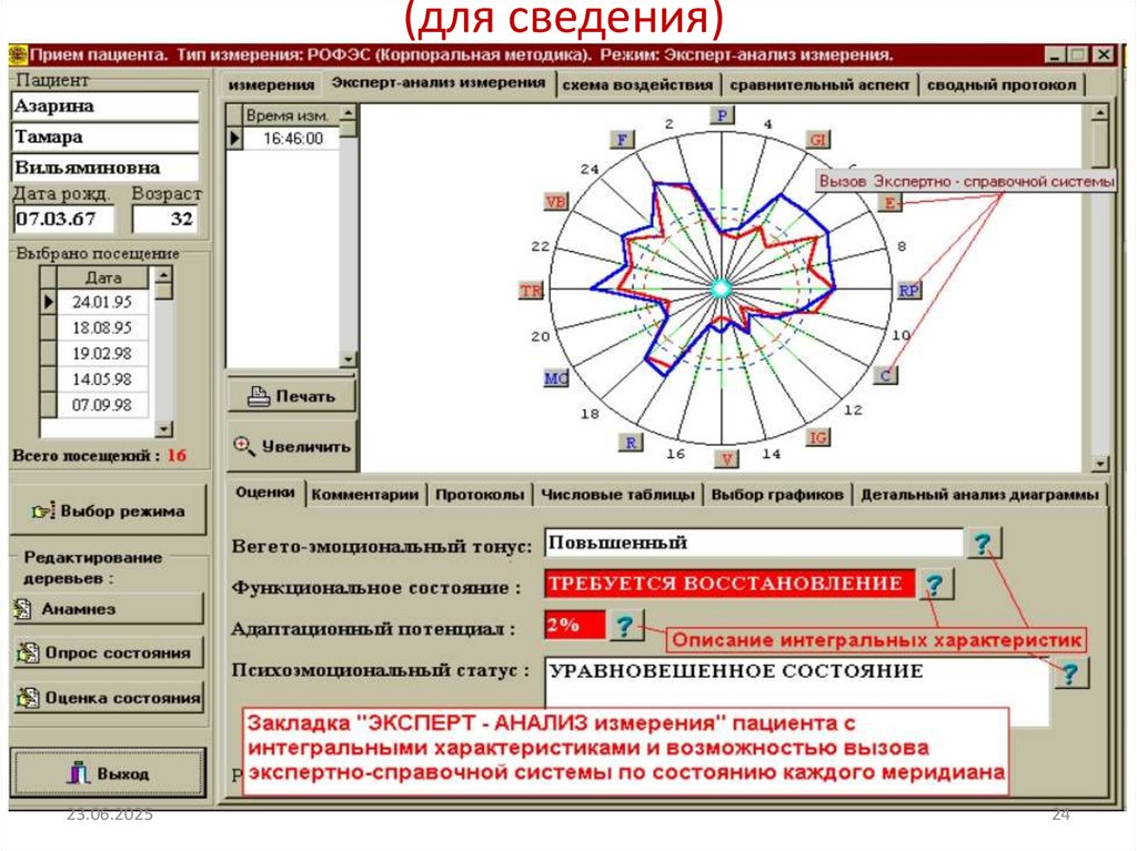 (для сведения)