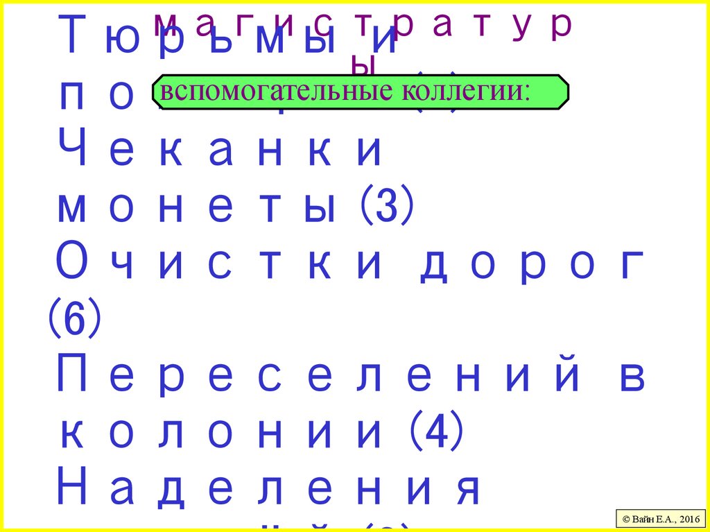 4.3. Иные магистратуры