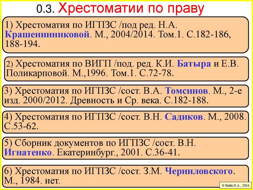 0.3. Хрестоматии по праву