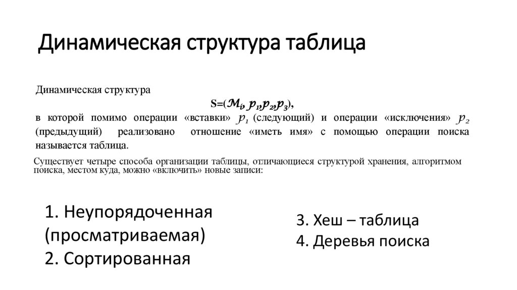 Динамическая структура таблица