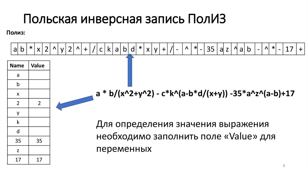 Польская инверсная запись ПолИЗ