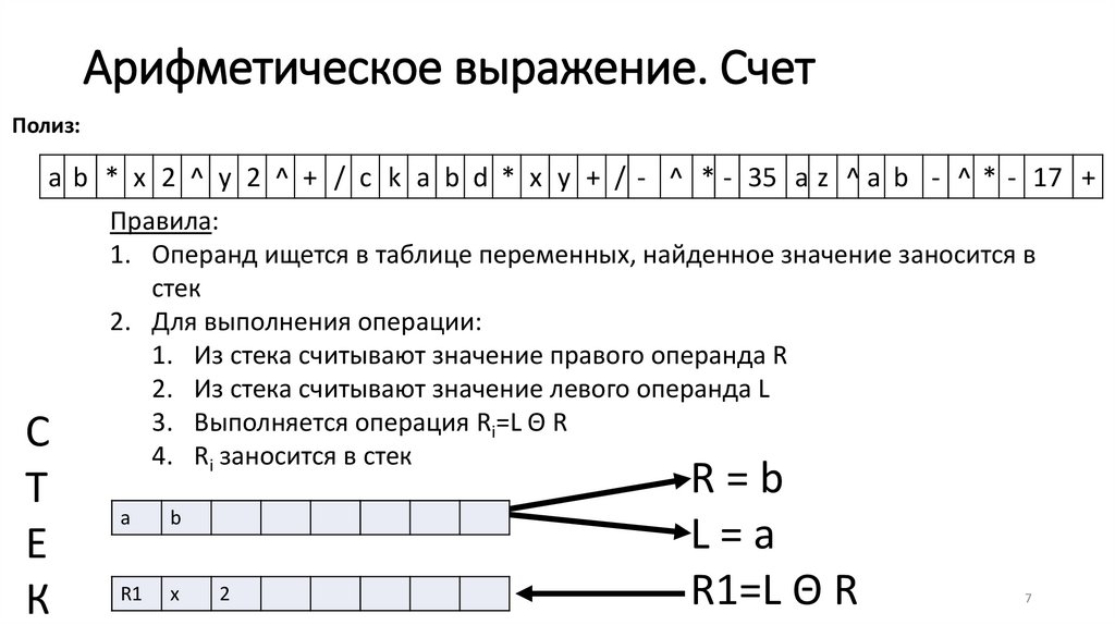 Арифметическое выражение. Счет