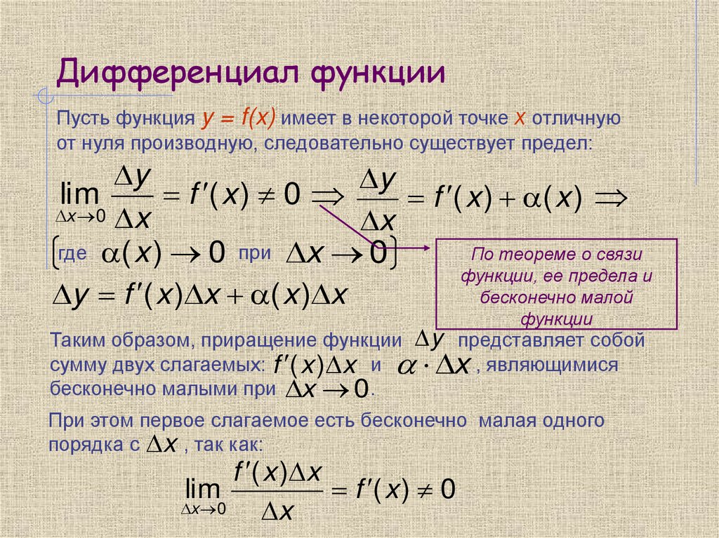 Дифференциал функции