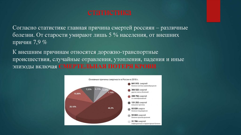 статистика