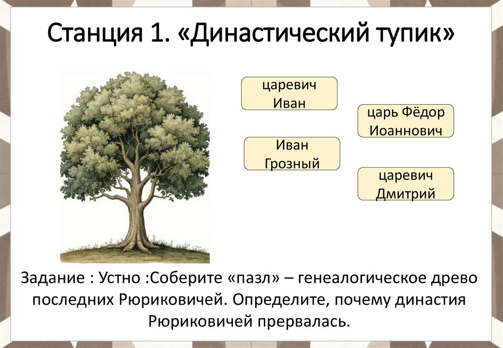 Станция 1. «Династический тупик»
