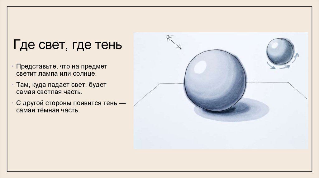 Где свет, где тень