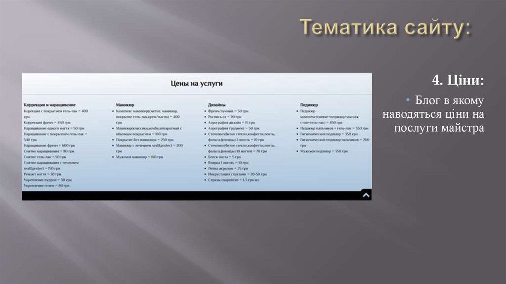 Тематика сайту: