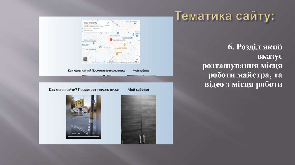 Тематика сайту: