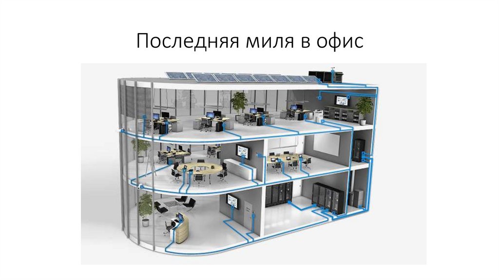 Последняя миля в офис