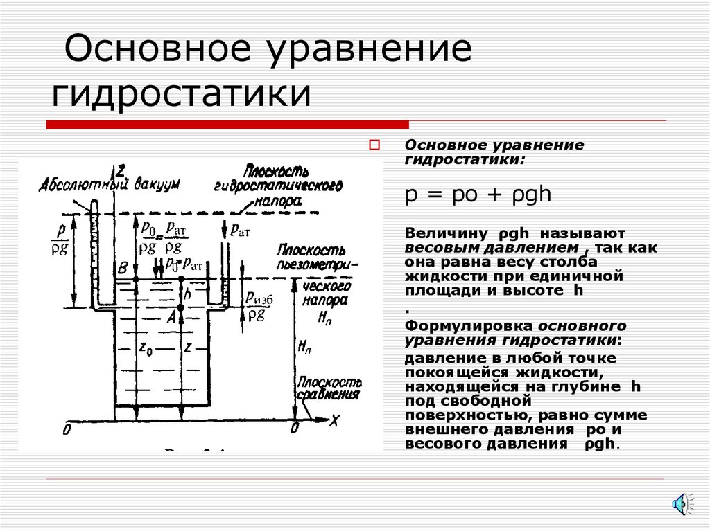 Основное уравнение гидростатики