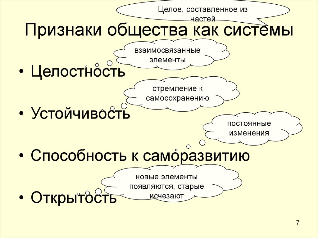 Признаки общества как системы