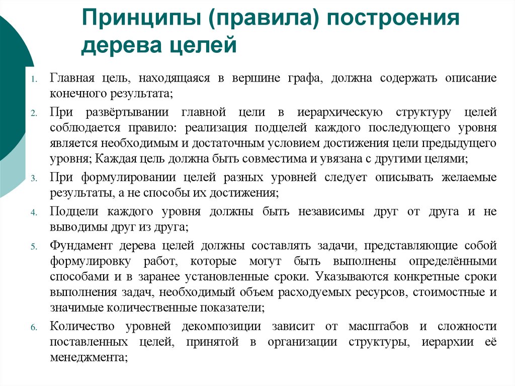 Принципы (правила) построения дерева целей