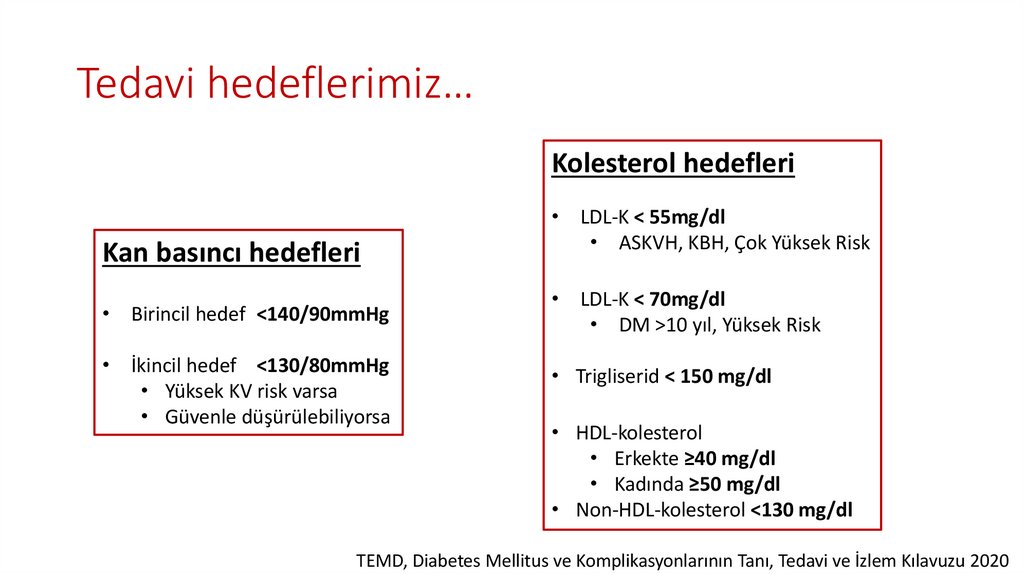 Tedavi hedeflerimiz…