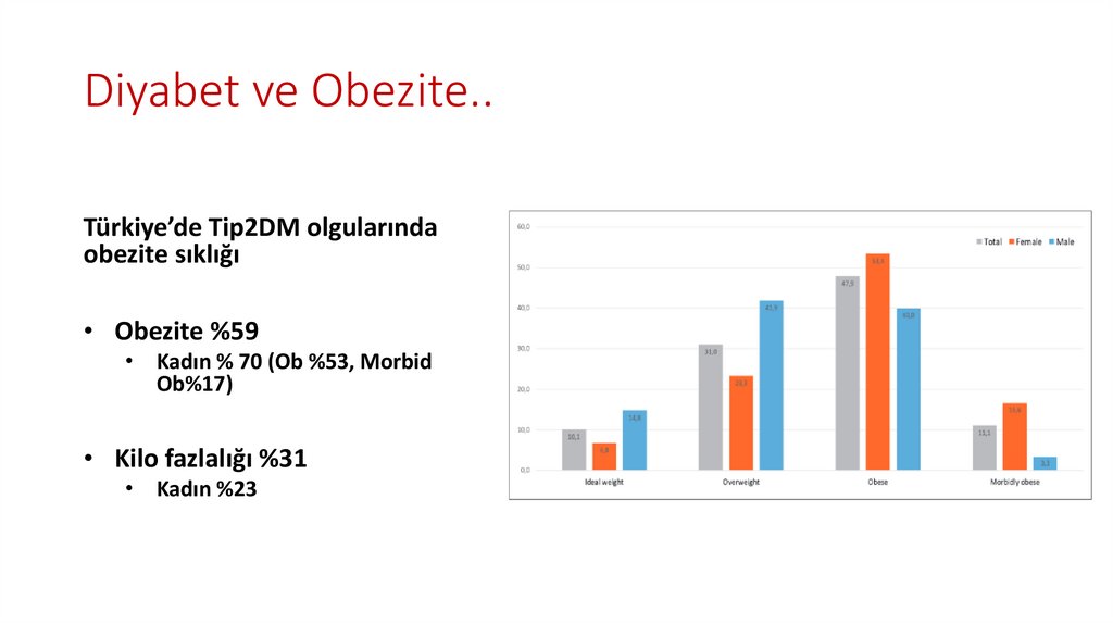 Hedefleri tutturabiliyor muyuz?
