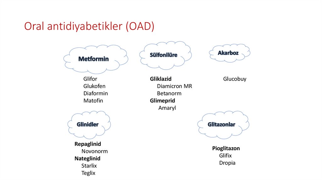Diyabet ve kolesterol yüksekliği