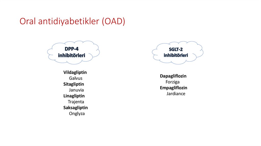 Tedavide kullanılan ilaçlar…