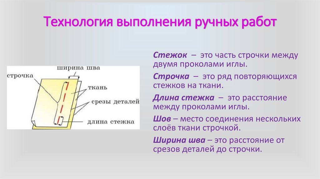 Технология выполнения ручных работ