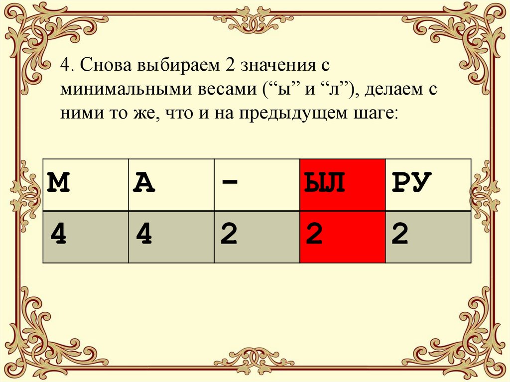 4. Снова выбираем 2 значения с минимальными весами (“ы” и “л”), делаем с ними то же, что и на предыдущем шаге: