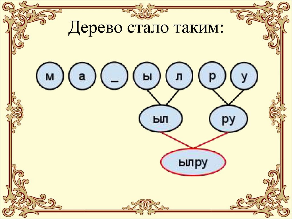 Дерево стало таким: