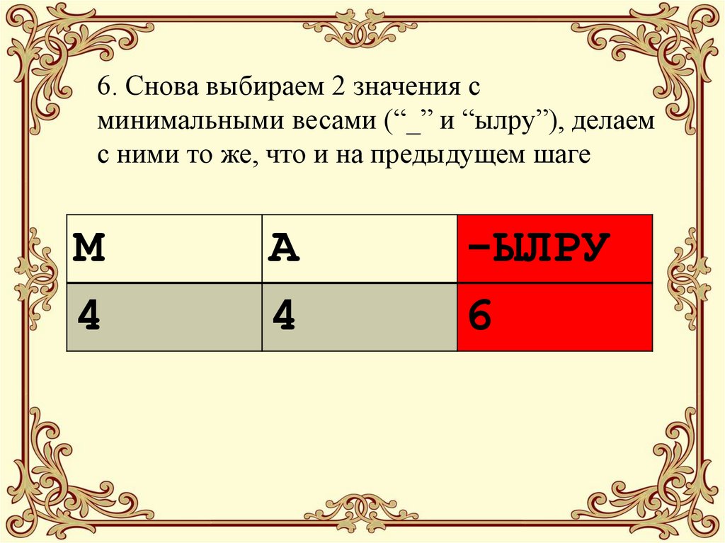 6. Снова выбираем 2 значения с минимальными весами (“_” и “ылру”), делаем с ними то же, что и на предыдущем шаге