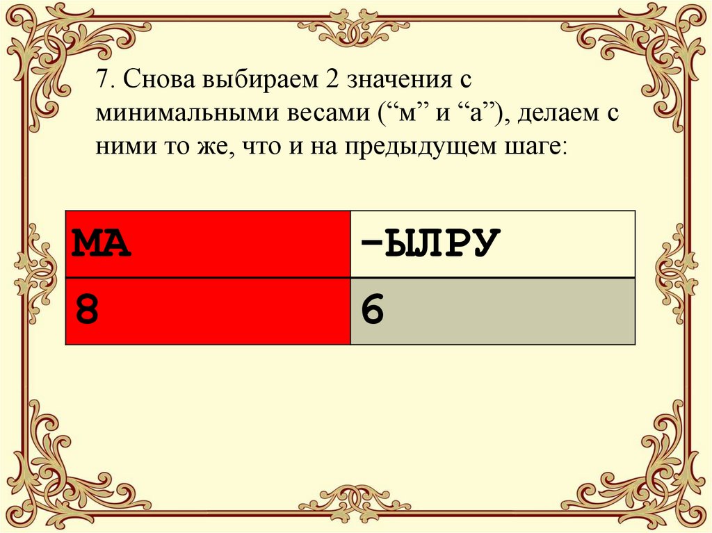 7. Снова выбираем 2 значения с минимальными весами (“м” и “а”), делаем с ними то же, что и на предыдущем шаге: