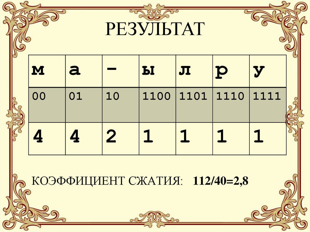 РЕЗУЛЬТАТ