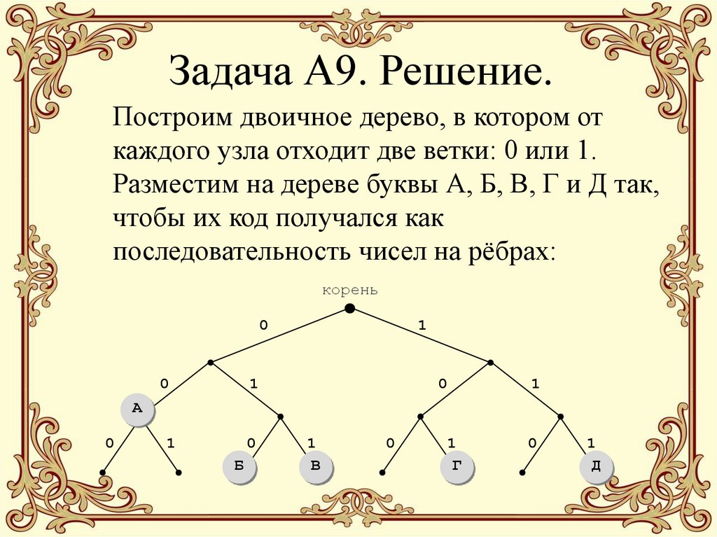 Задача А9. Решение.