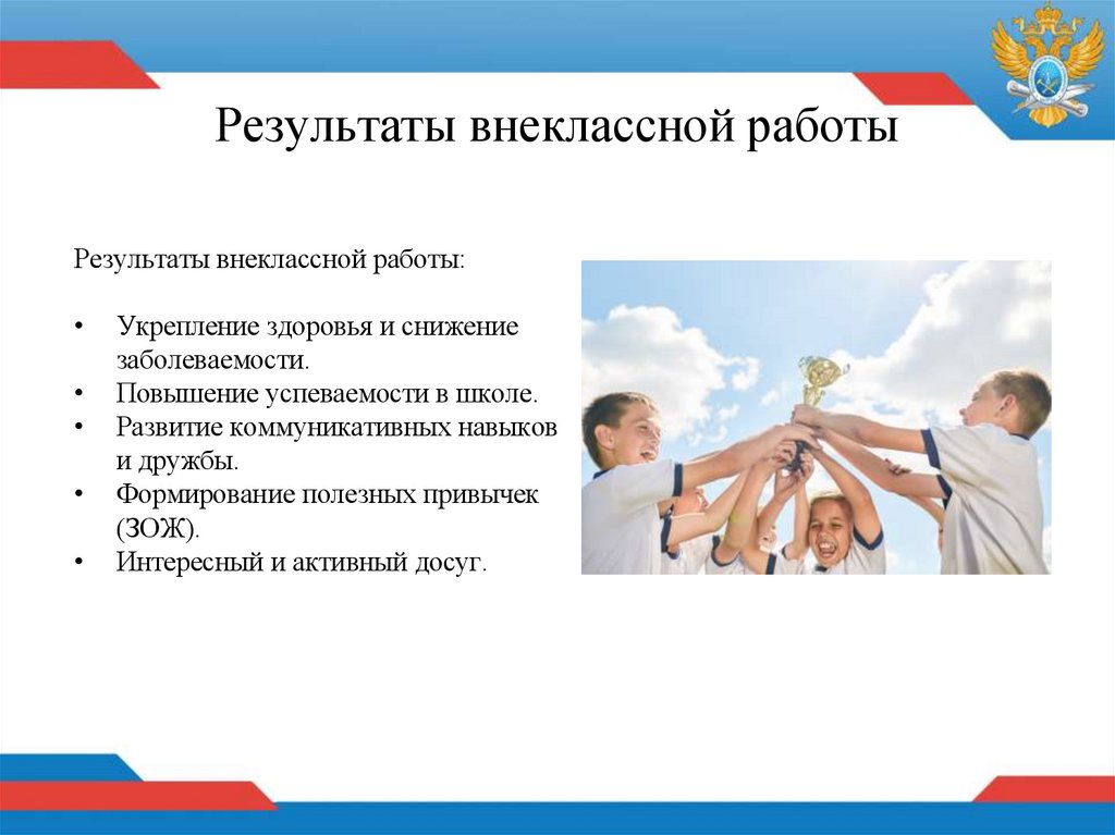 Результаты внеклассной работы