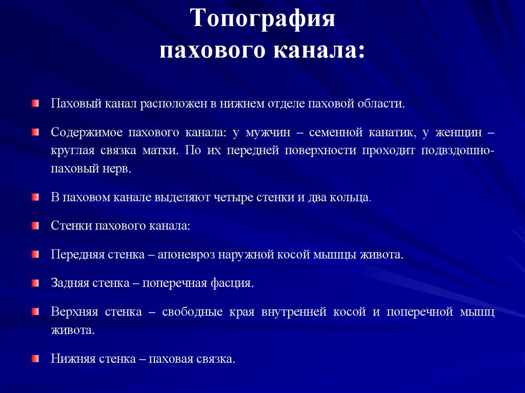 Топография пахового канала: