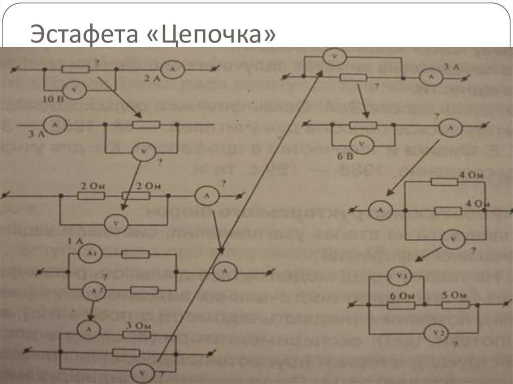 Эстафета «Цепочка»